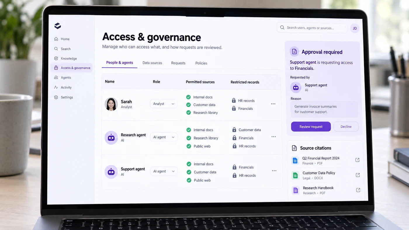Enterprise access controls showing human and AI agent permissions and approval requirements